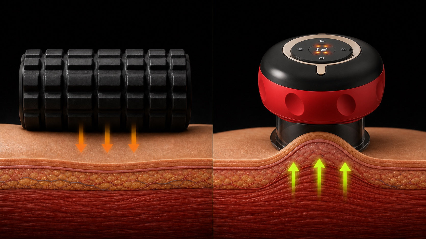 Foam roller pressure pushing downward compared with Active Reset SmartCup™ negative pressure lifting skin and superficial tissue