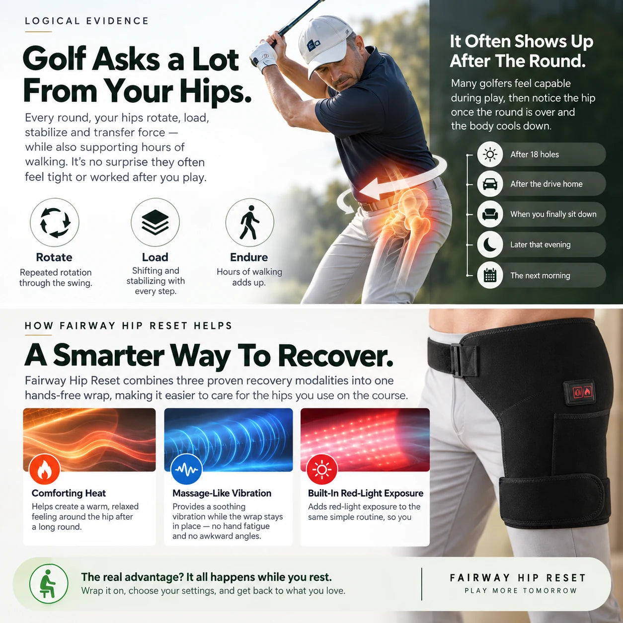 Fairway Hip Reset