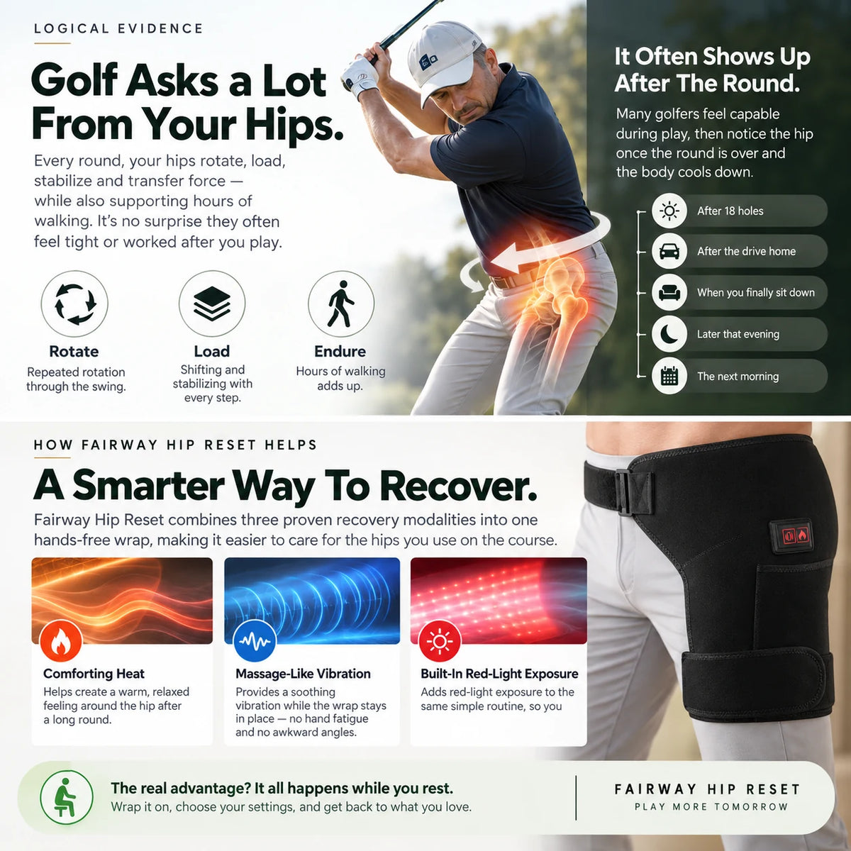 Fairway Hip Reset